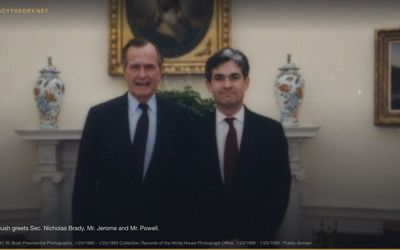 CBDC / Digital Dollar Surveillance Control