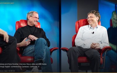 Food Processing Plant Fires Conspiracy