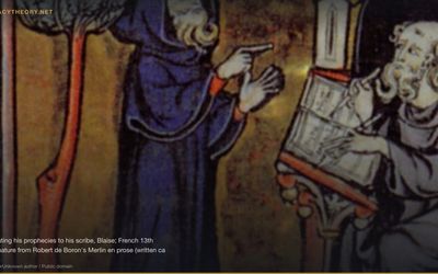 Physical Holy Grail — Chalice Location Theories