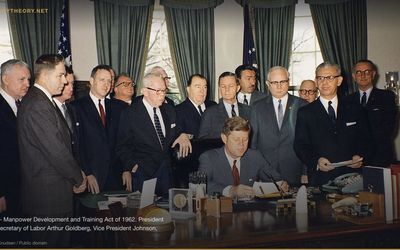 JFK Assassination Conspiracy Theories