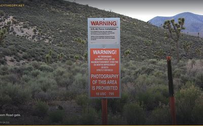 Hidden Portals & Dimensional Gateways