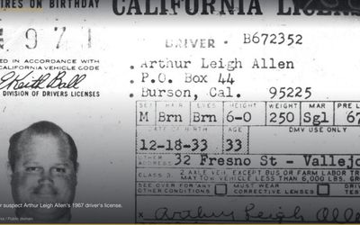 The Zodiac Killer: America's Most Infamous Unsolved Case