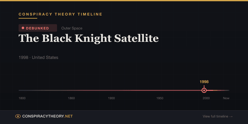 The Black Knight Satellite — Conspiracy Theory Timeline 1998, United States