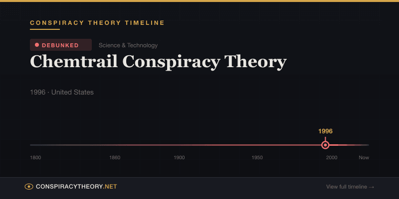 Chemtrail Conspiracy Theory — Conspiracy Theory Timeline 1996, United States