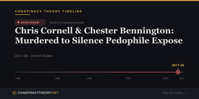 Chris Cornell & Chester Bennington: Murdered to Silence Pedophile Expose — Conspiracy Theory Timeline 2017-05, United States