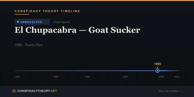 El Chupacabra — Goat Sucker — Conspiracy Theory Timeline 1995, Puerto Rico