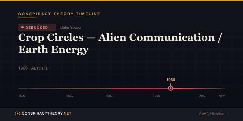 Crop Circles — Alien Communication / Earth Energy — Conspiracy Theory Timeline 1966, Australia
