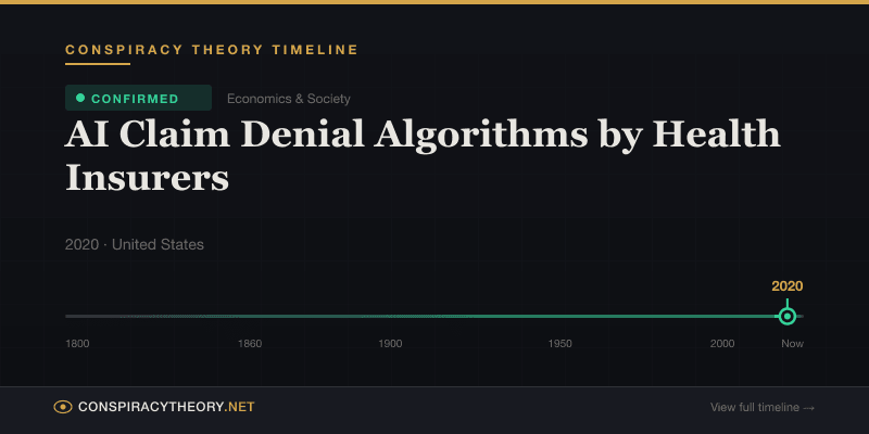 AI Claim Denial Algorithms by Health Insurers — Conspiracy Theory Timeline 2020, United States
