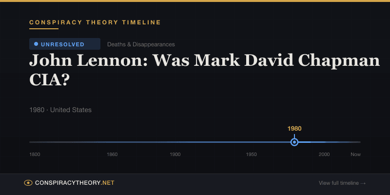 John Lennon: Was Mark David Chapman CIA? — Conspiracy Theory Timeline 1980, United States