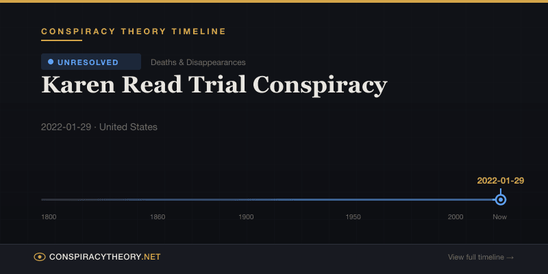 Karen Read Trial Conspiracy — Conspiracy Theory Timeline 2022-01-29, United States