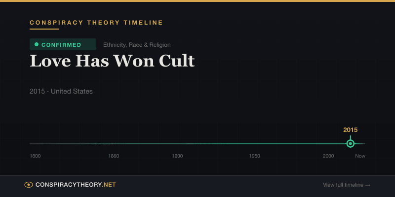 Love Has Won Cult — Conspiracy Theory Timeline 2015, United States