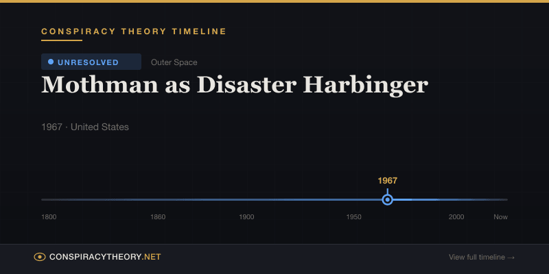 Mothman as Disaster Harbinger — Conspiracy Theory Timeline 1967, United States