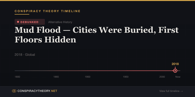 Mud Flood — Cities Were Buried, First Floors Hidden — Conspiracy Theory Timeline 2018, Global