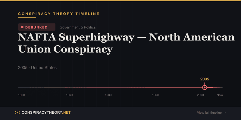 NAFTA Superhighway — North American Union Conspiracy — Conspiracy Theory Timeline 2005, United States