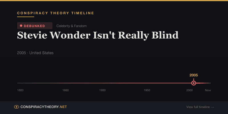 Stevie Wonder Isn't Really Blind — Conspiracy Theory Timeline 2005, United States