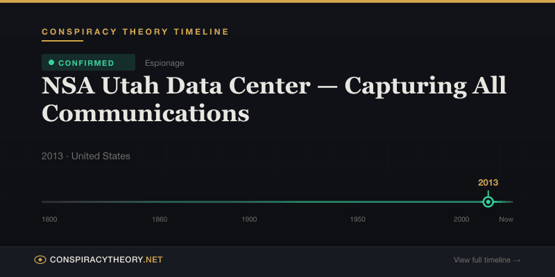 NSA Utah Data Center — Capturing All Communications — Conspiracy Theory Timeline 2013, United States